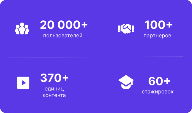 Интро